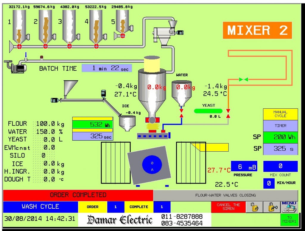 BATCHING-CONTROL-SYSTEM-1024x774