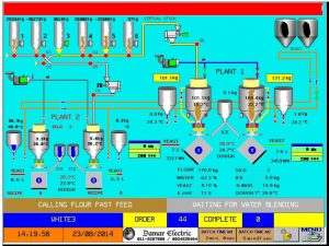 BATCHING-SYSTEM-1024x769