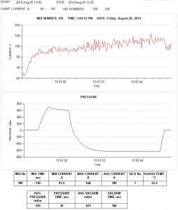 ENERGY-RECORDING.